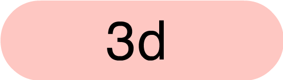 3d